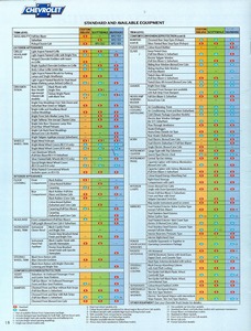 1988 Chevy Full-Size-18.jpg